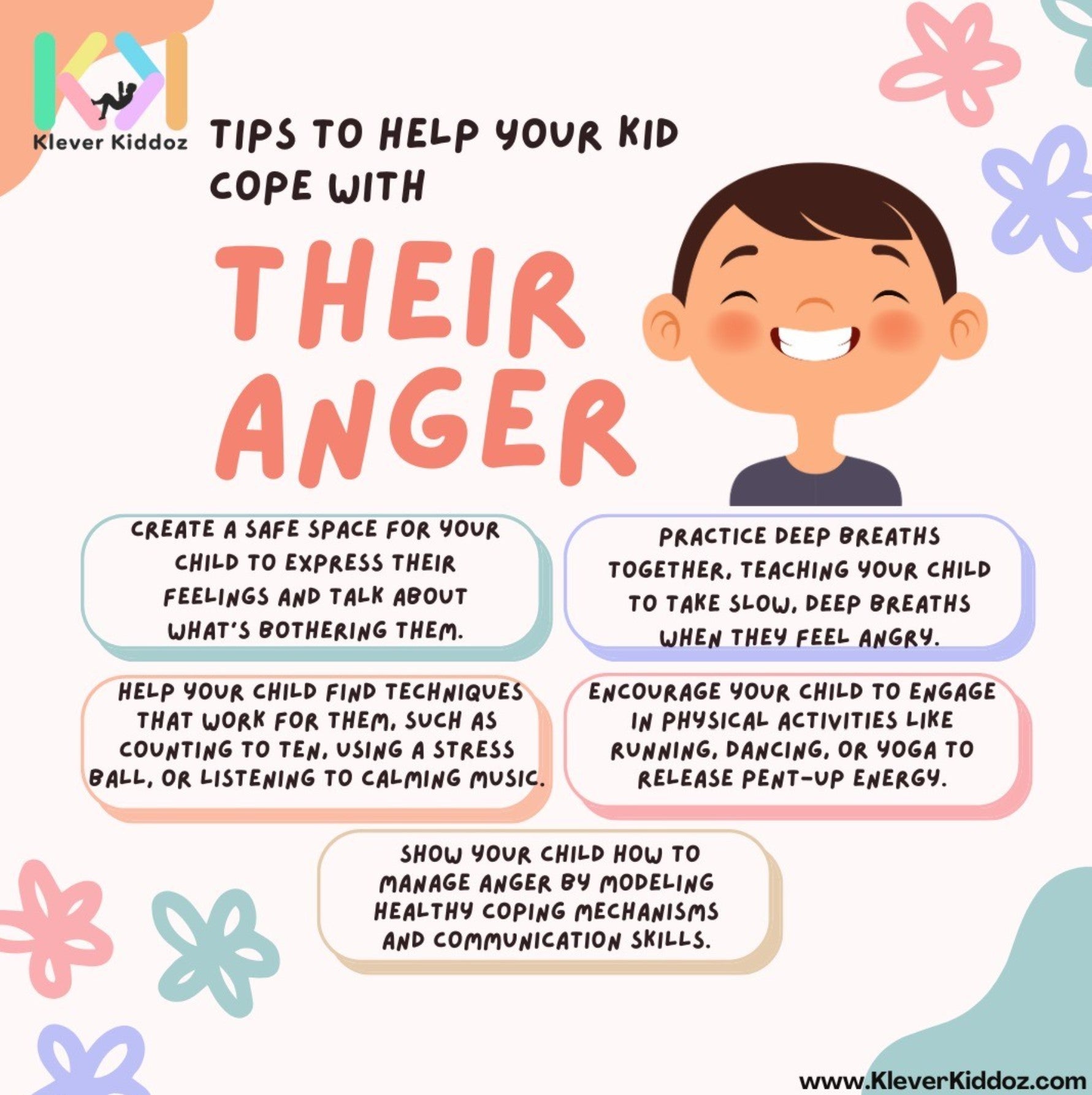 What to Do When Kids Get Angry?