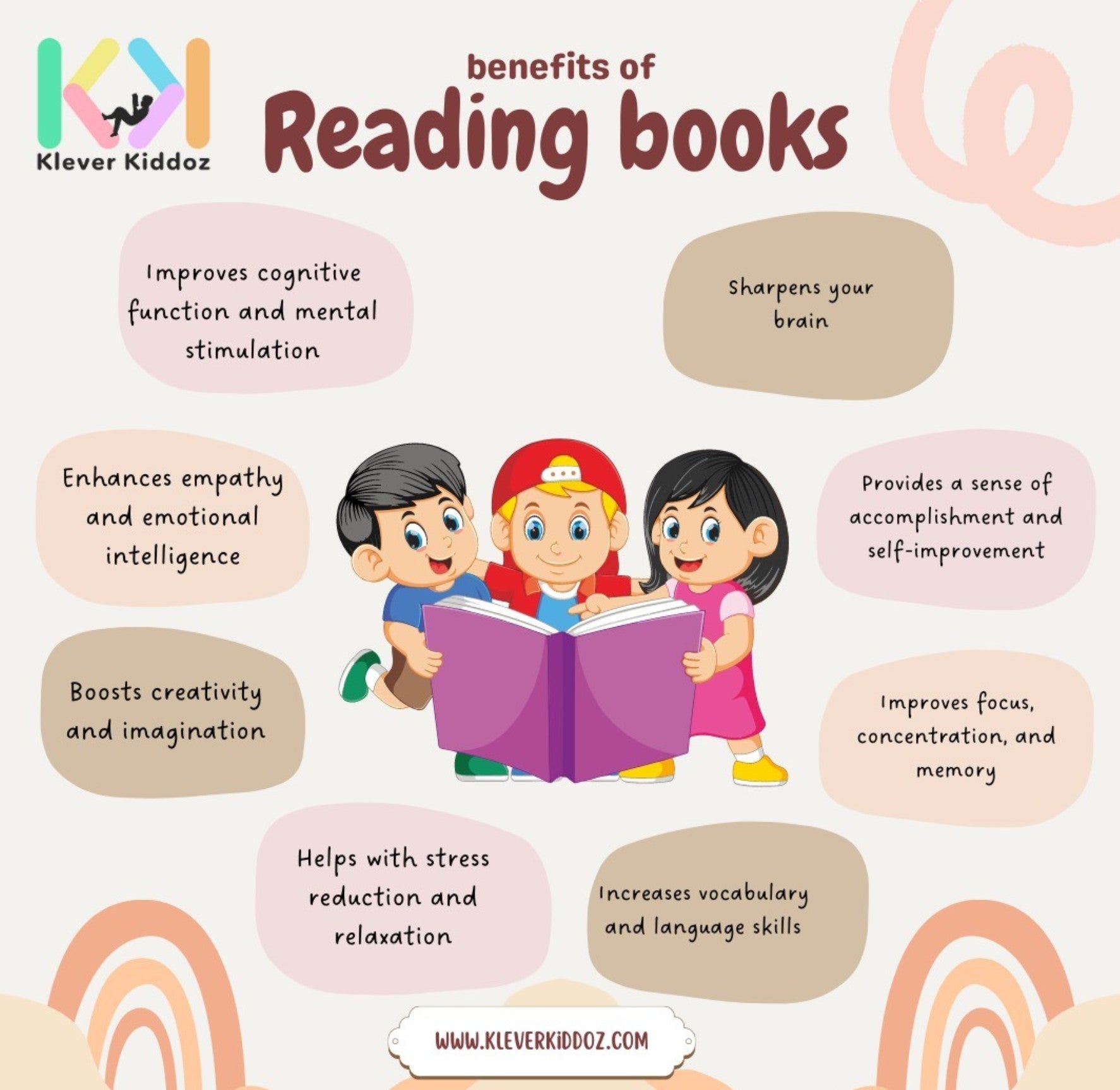 The Power of Books: Why Children Should Read